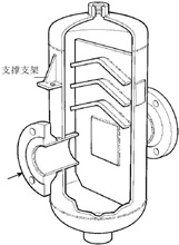 汽水分離器