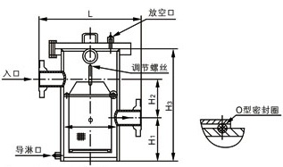 防內漏籃式過濾器結構圖