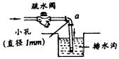 疏水閥